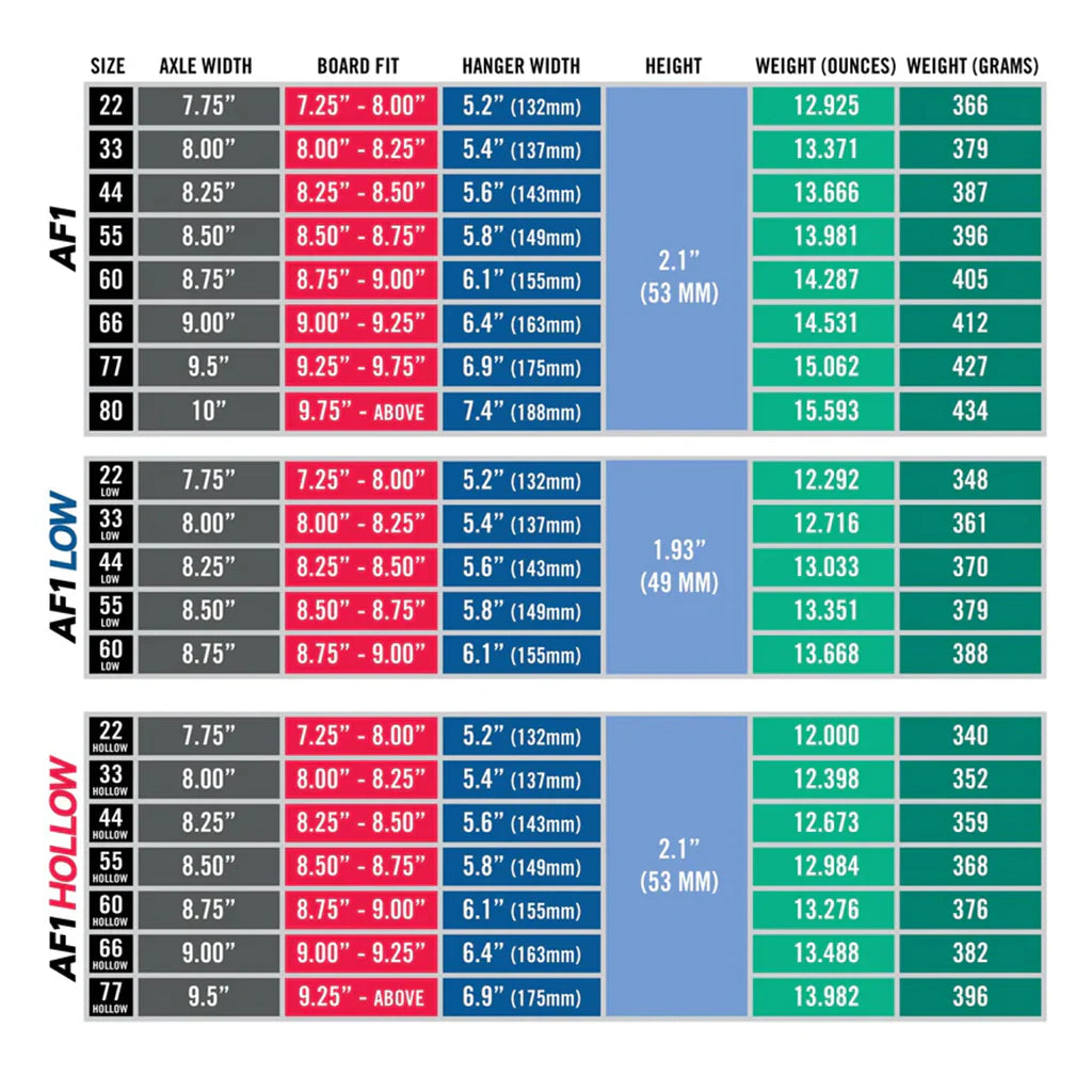 Ace Trucks Classic Polished 22-66