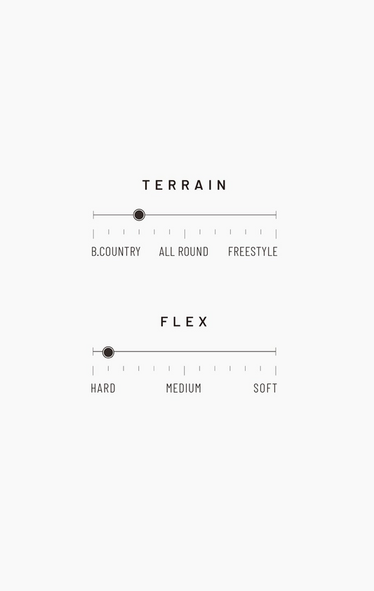 Sims Solo 2023 Mens Snowboard