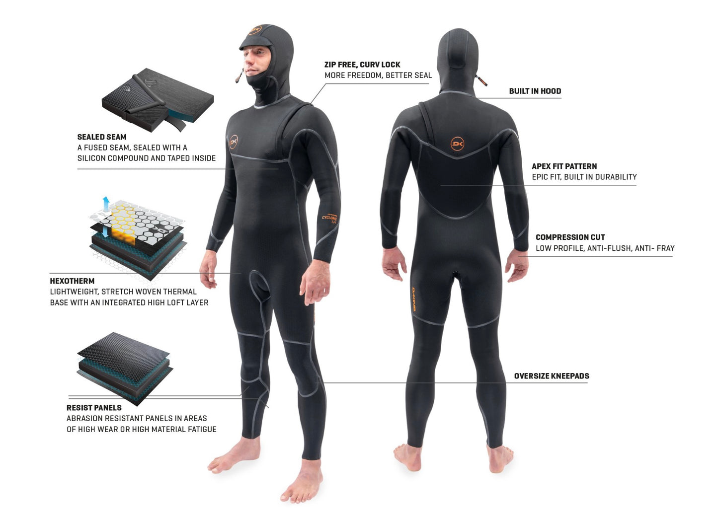 Dakine Mens Cyclone Zip Free Hooded 5/4