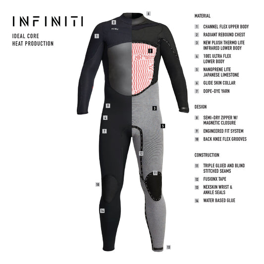XCEL Mens Infiniti Hooded 5/4 Wetsuit