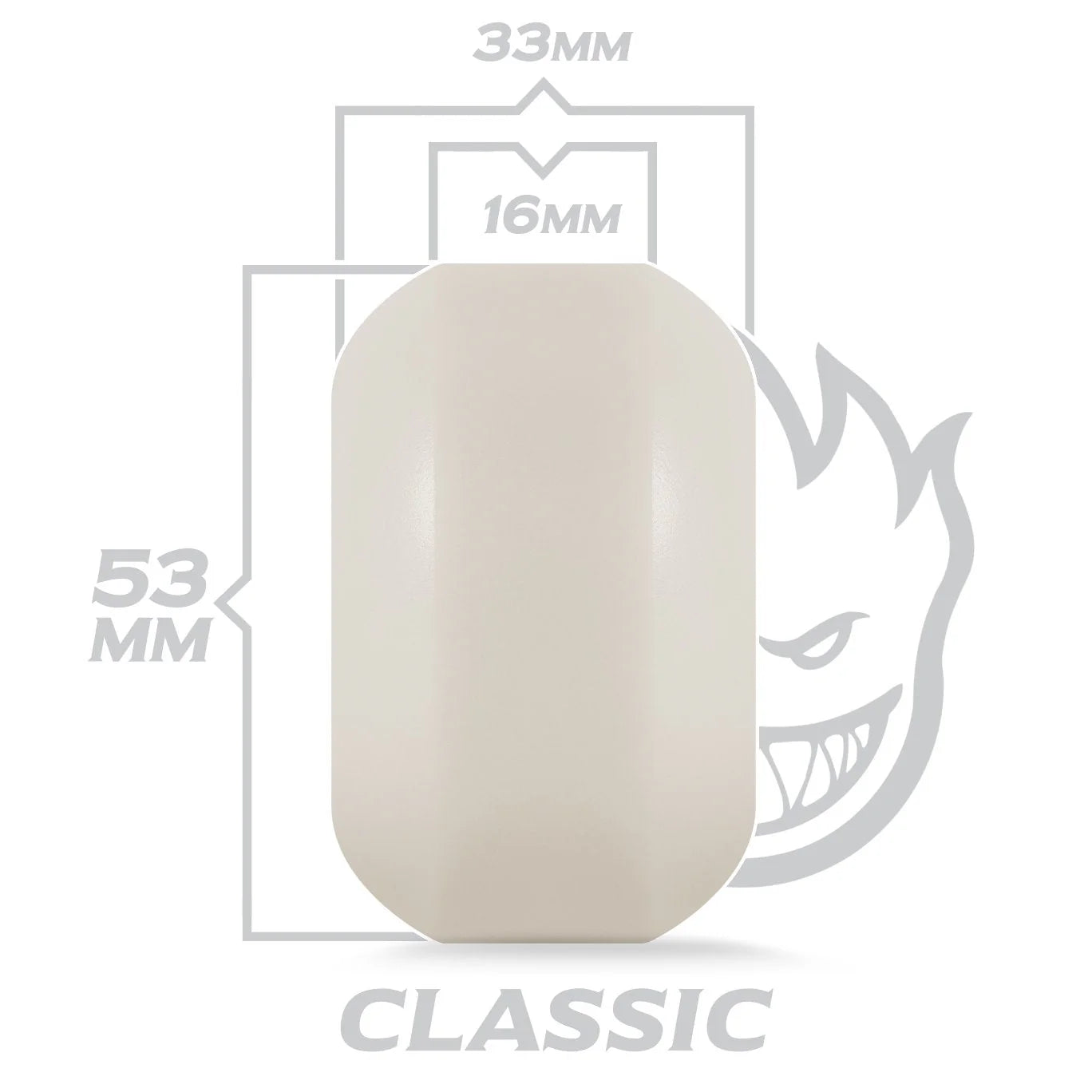 Spitfire Formula Four Classic