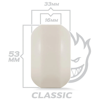 Spitfire Formula Four Classic