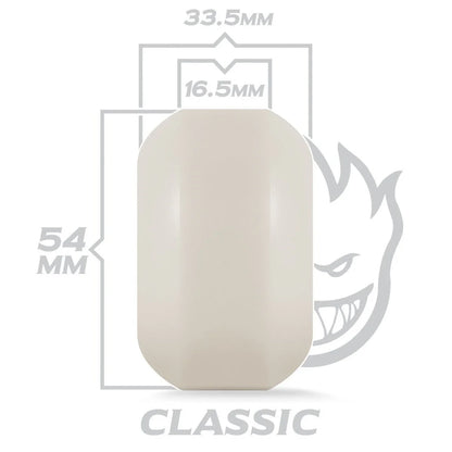Spitfire Formula Four Classic