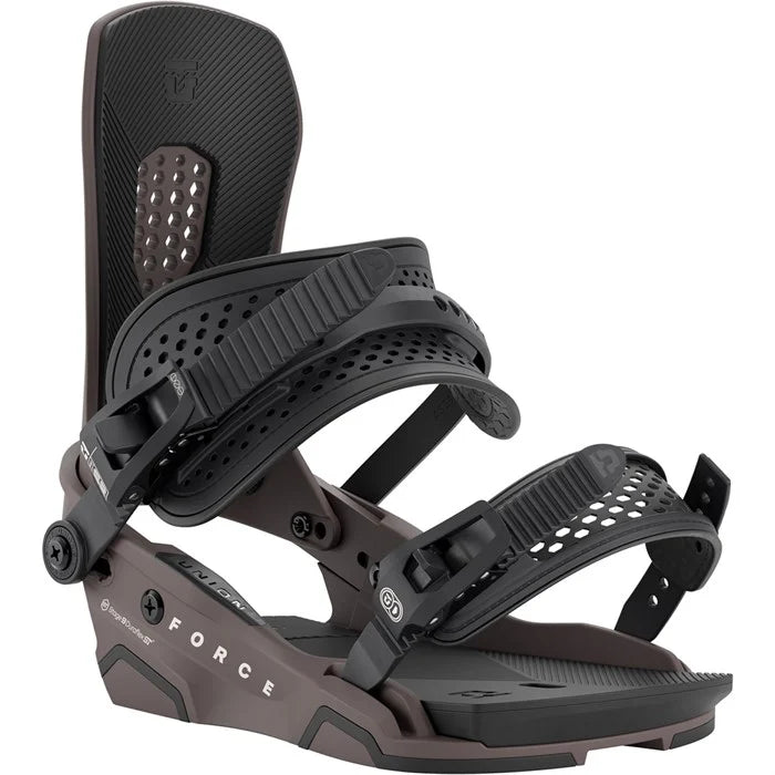 Union Force 2026 Binding
