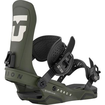 Union Force 2026 Binding