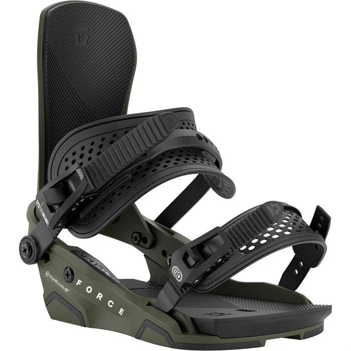 Union Force 2026 Binding