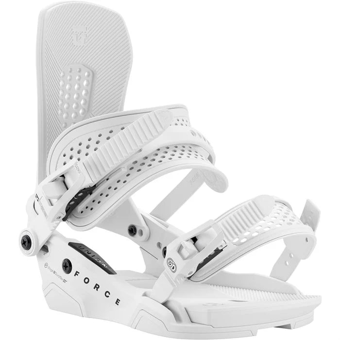 Union Force 2026 Binding