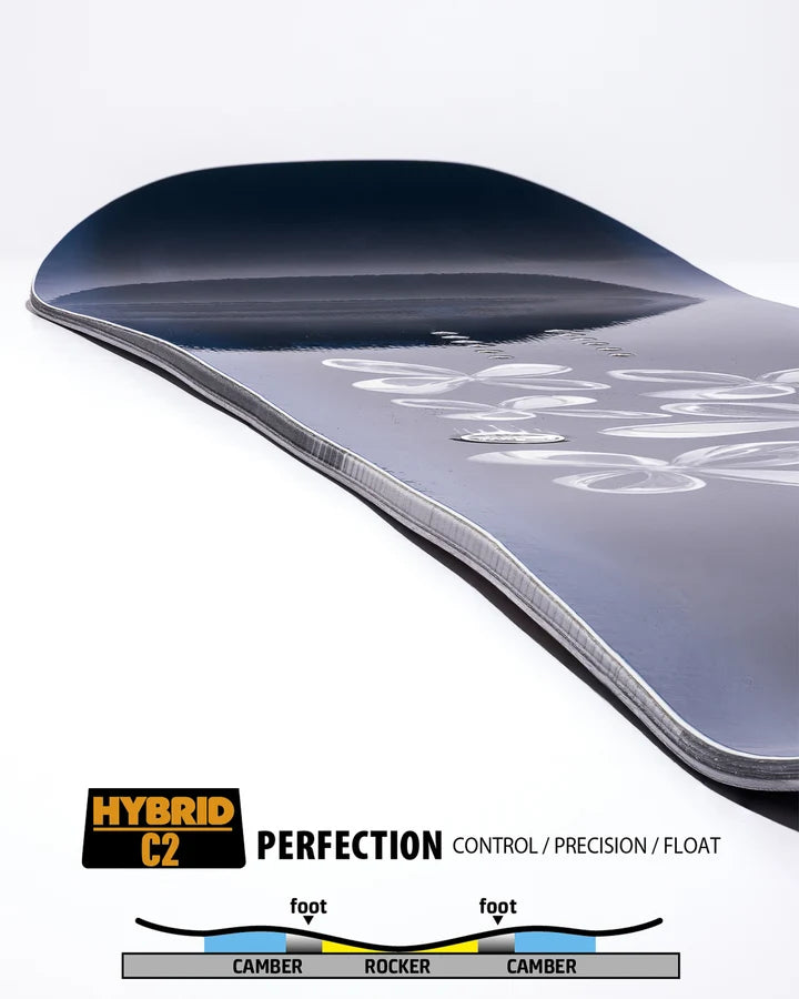 GNU Gloss - 2027 Womens Snowboard