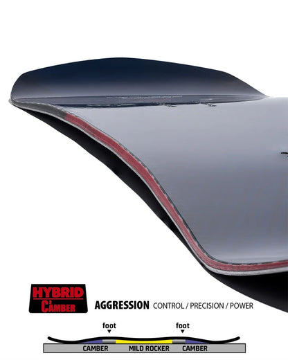 GNU Turbo Gremlin Snowboard 2027