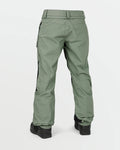 Volcom Womens V.Co At Stretch GORE-TEX Pant - Lichen Green