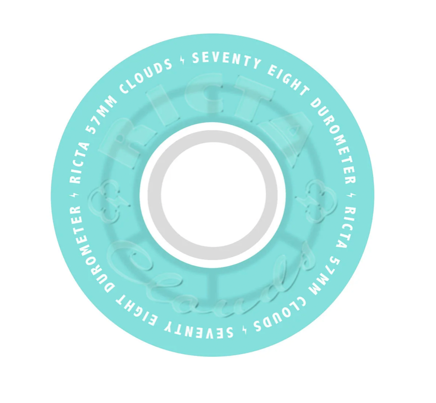 Ricta Clouds Transparent Wheels