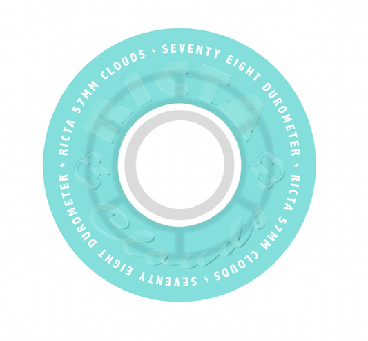 Ricta Clouds Transparent Wheels