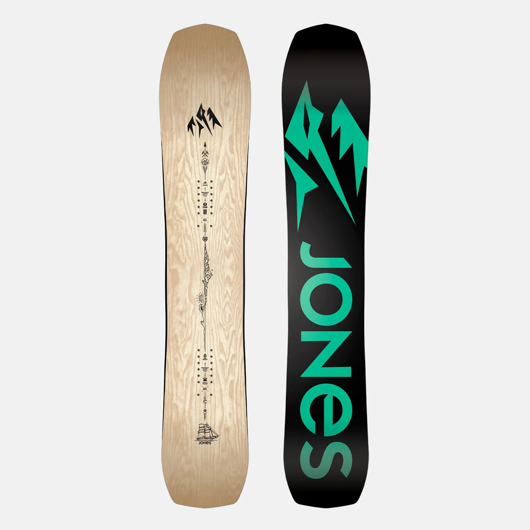 WWS Boardshop