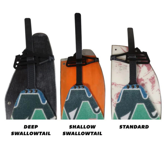 Spark R&D Tailclips