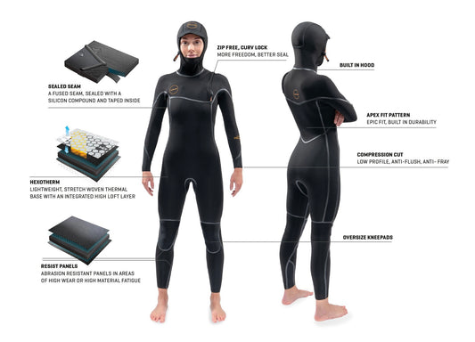 Dakine Womens Cyclone Zip Free Hooded 5/4 Wetsuit
