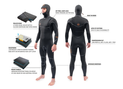 Dakine Mens Cyclone Zip Free Hooded 5/4